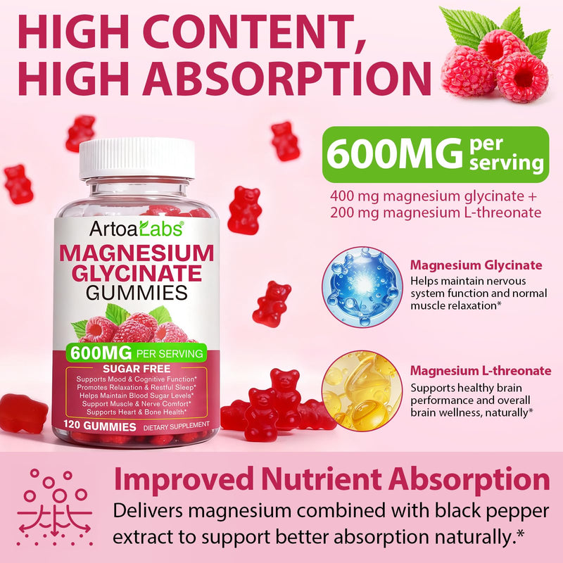 Magnesium Glycinate Gummies - 120 Count High Absorption Magnesium Complex for Sleep, Calm & Relaxation Support | Gluten-Free Supplements for Men, Women & Family