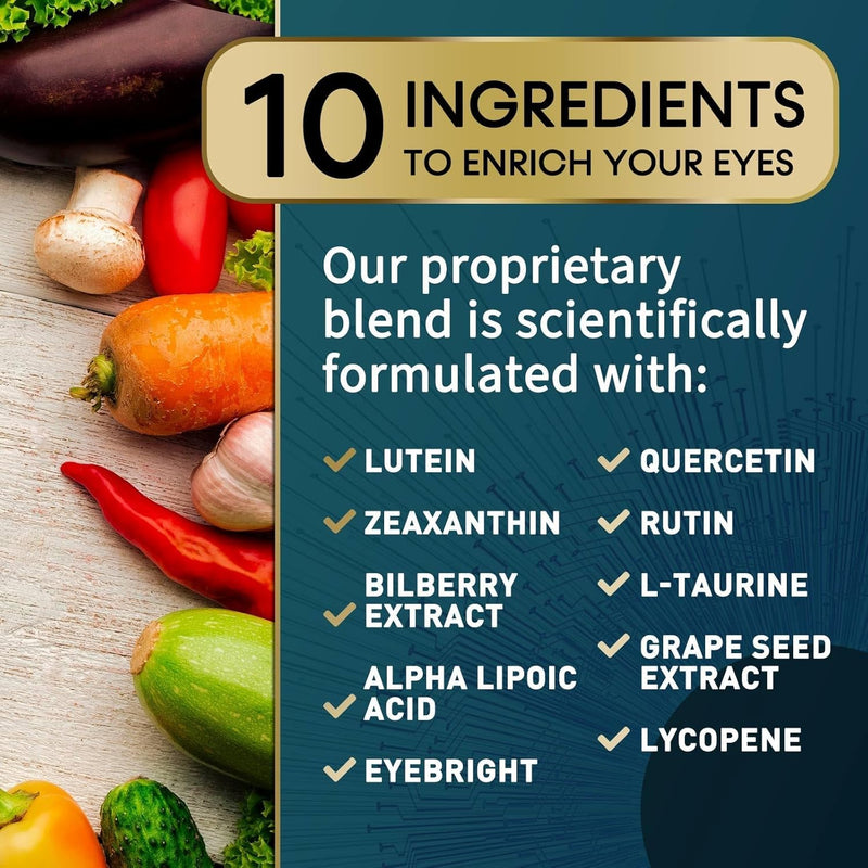 Eye Vitamins Supplements - 3x Strength Eye Health Vitamin with Lutein and Zeaxanthin - Vision Macular Health - Eyes Support With Zinc, Vitamins C E & Minerals, Bottled in USA - 120 Capsules 120 Count (Pack of 1)