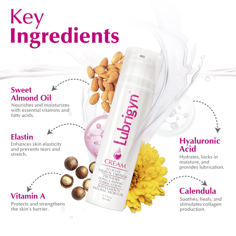 [Australia] - Cream for Feminine Care, Fusion of Natural Oil-Based Moisturizing Intimate Lubricant with Hyaluronic Acid and Fitoextract Bioactive for Easing Dryness and Enhancing Comfort, 1.7 fl oz 