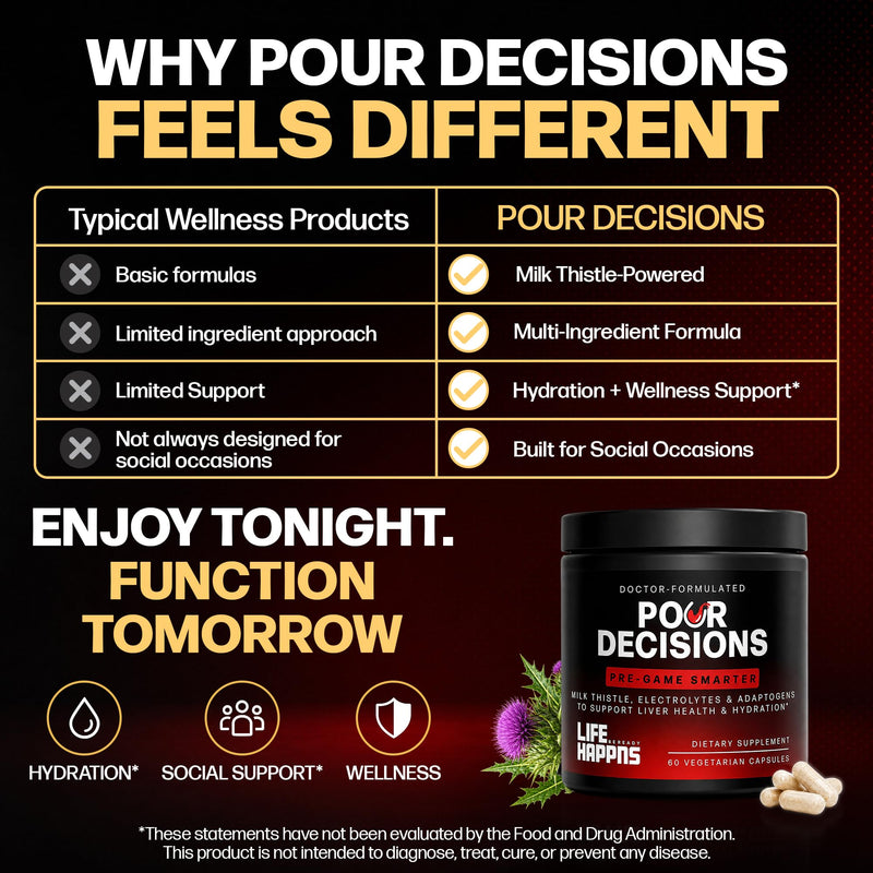 Pour Decisions Alcohol Support Supplement for Adults with Milk Thistle, Potassium, Vitamin B6 & Schisandra – Doctor Formulated Next-Day Wellness, Hydration, Liver Health & Antioxidant Support – 60 ct