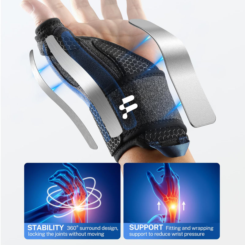 [Australia] - Fitomo 2-in-1 Thumb Brace for De Quervains Tenosynovitis, Arthritis, Click Finger, Tendonitis, Carpal Tunnel Pain Relief, Thumb Sprain Left-Blue S/M 