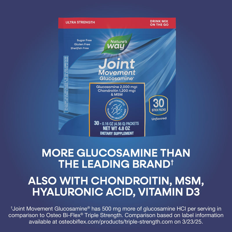 Nature's Way Joint Movement Glucosamine Drink Mix, Chondroitin, 30 ct | Ultra-Strength Formula with MSM, Hyaluronic Acid, and Vitamin D3 for Bone Support and Muscle Function*; Unflavored, No Sugar 4.8 Ounce (Pack of 1)