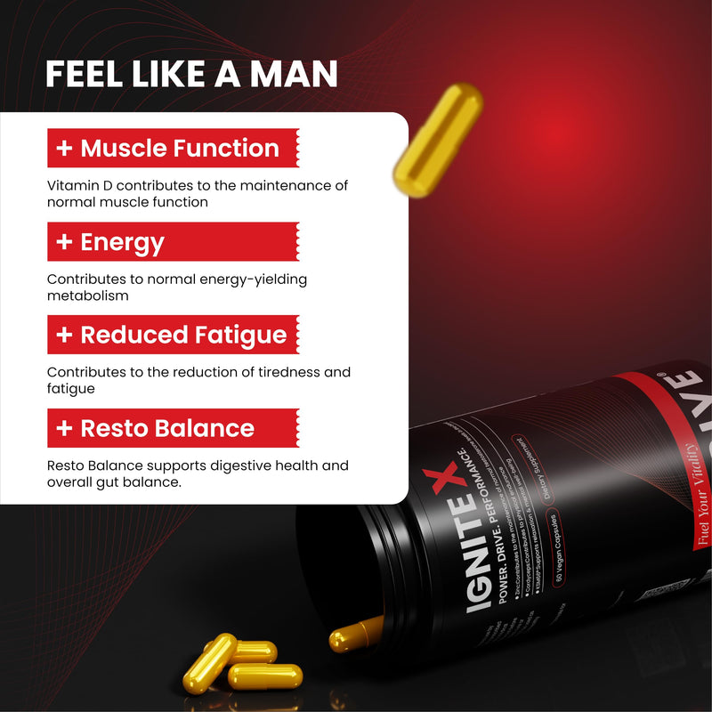 Testosterone Supplements for Men | 60 Vegan Capsules | Shilajit and Ashwagandha | Zinc + B6 Complex + Cordyceps | High Strength Testosterone Energy Booster for Tiredness 60 count (Pack of 1)