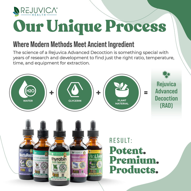 [Australia] - Rejuvica Health Thyrobin - Advanced Thyroid Support Supplement - Liquid Delivery for Better Absorption - Iodine, Stinging Nettle, Kelp, Astragalus, Ashwagandha & More! 
