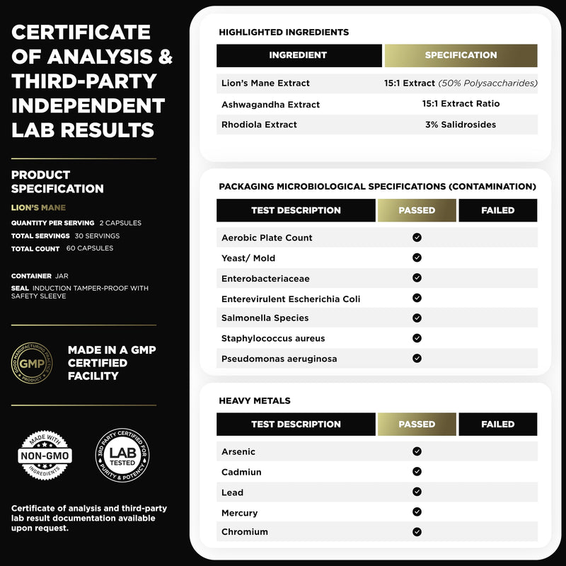 [Australia] - 20,000mg 16x Strength Lions Mane Supplement Capsules Super Nootropic w. Ashwagandha & Rhodiola - Highest Potency Lion's Mane Mushroom Extract 50% Polysaccharides Brain Supplements for Memory and Focus 