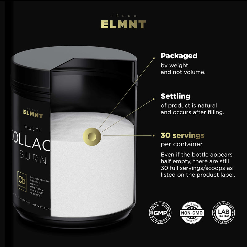 Super Collagen Powder for Women Weight Loss + Beauty w. Probiotics, Hyaluronic Acid, ACV, KSM-66, Biotin - Premium Multi Collagen Peptides Protein Supplement Colageno for Women (Unflavored) Unflavored