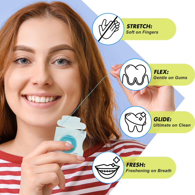 [Australia] - Coconut Oil Infused Woven Dental Floss Vegan Cruelty Free Coconut 6 Month Supply (33 Yards x 1 Unit) 