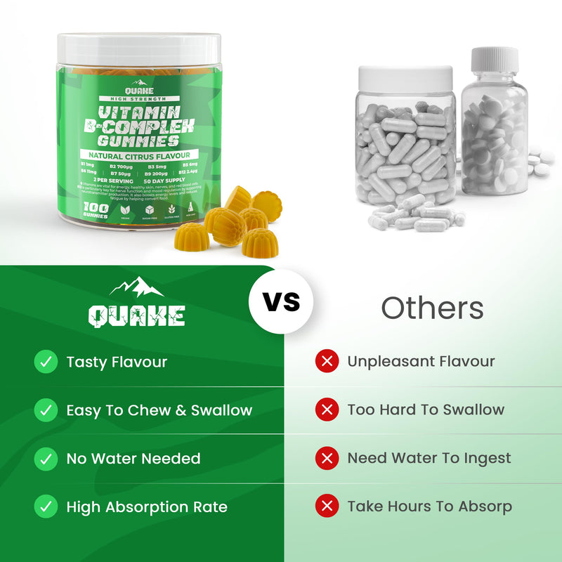 Quake Vitamin B Complex Gummies – High Strength B1, B2, B3, B5, B6, B7, B9 & B12 – Energy & Metabolism Support – Vegan, Sugar Free – Citrus Flavour – 100 Gummies (50 Day Supply)