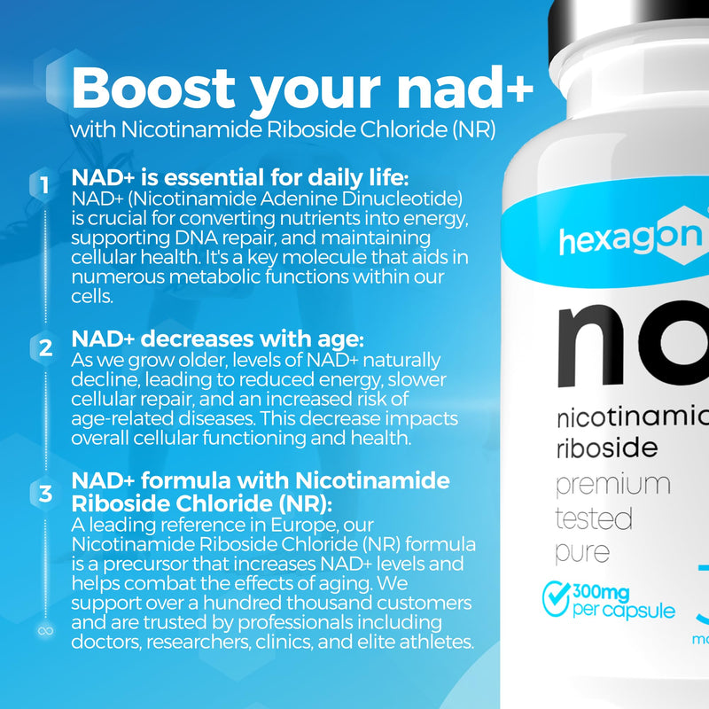 NAD+ Nicotinamide Riboside Chloride 300mg - 1-Month Supply - NAD Booster - Third-Party Tested - Made in France - Pure & Premium - 30 Vegan Capsules - NAD Supplements - Hexagon 30 count (Pack of 1)