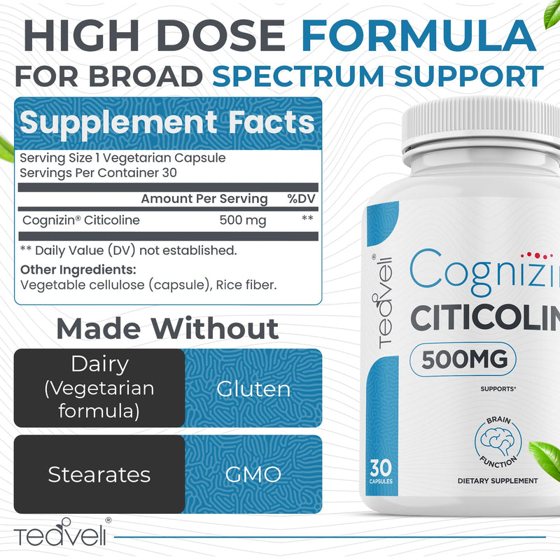 [Australia] - Cognizin Citicoline- 500mg CDP Choline Supplement- Clinically Studied Brain Supplement to Support Clarity, Concentration and Memory – Most Bioavailable Form of Choline Supplements - 30 Servings 