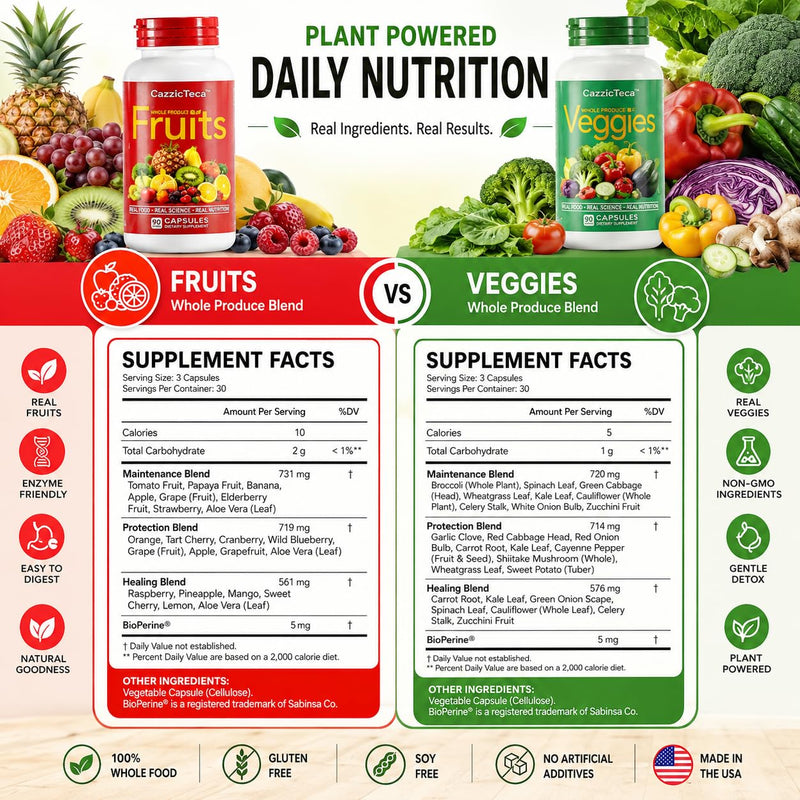 Fruit and Veggies Supplement Vitamins for Men and Women - Super Fruits and Veggies Capsules to Support Balanced Nutrition and Energy Levels - Whole Natural Super Foods 90 Count (Pack of 2)