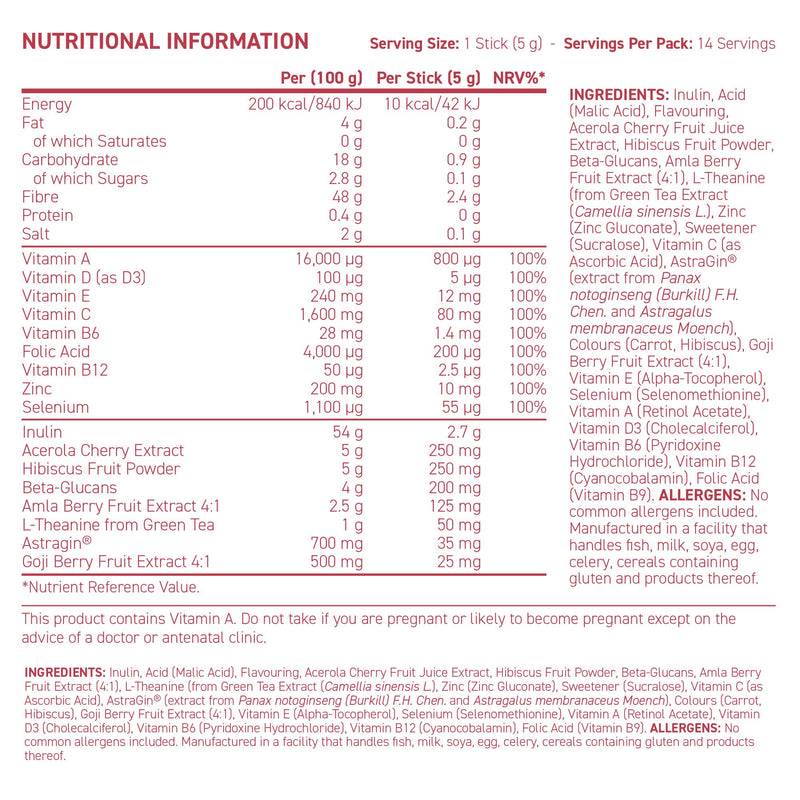 Applied Nutrition - Coleen Rooney - Immunity Powder - Vitamin & Mineral Boost - Best 24-Hour Immune Support - Best Vegan Immunity Defense - Enhanced Vitality - (14 Servings) (Blueberry & Raspberry) Blueberry & Raspberry