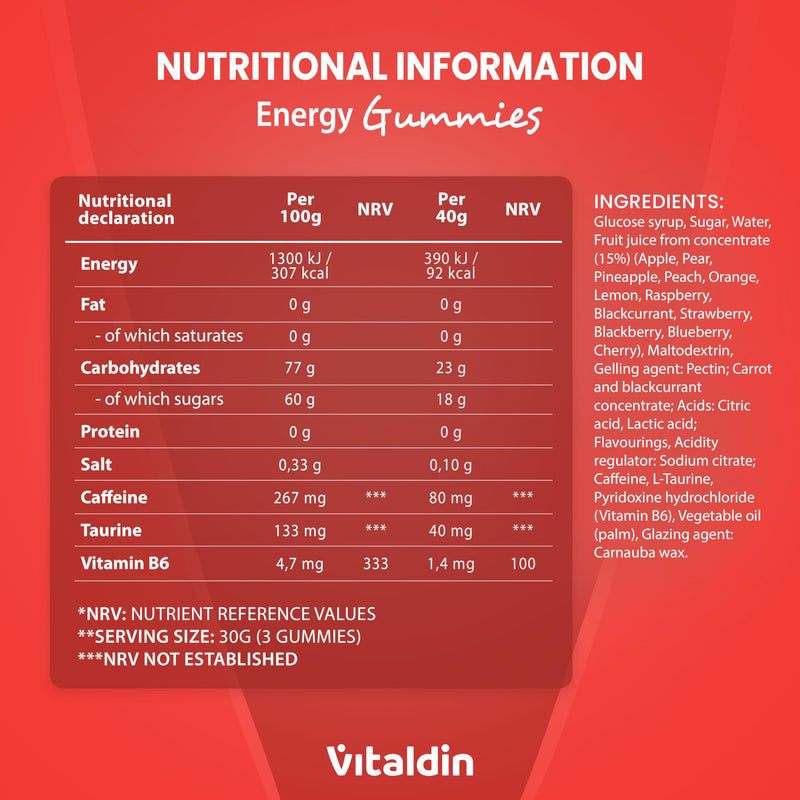 VITALDIN Sport Power Gummies Caffeine & Taurine – Quick & Sustained Energy – 80 mg Caffeine, 40 mg Taurine per Serving + Vitamin B6 – 30 Chewable Gummy Bites – Berries Flavour – Vegan