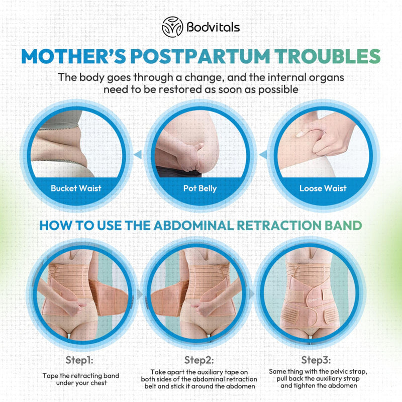 [Australia] - 3 in 1 Postpartum Belt After Delivery Support Recovery | Body Shaper Belt for Women for After Birth Postnatal C-section | Waist Pelvis Shapewear Wrap Postpartum Girdle (Beige, M) Beige 