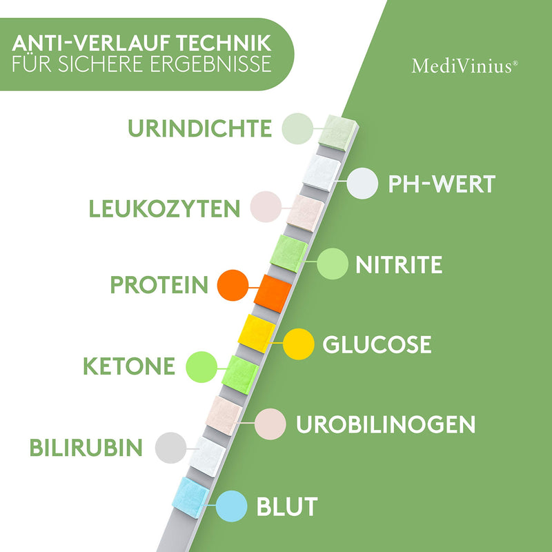 [Australia] - 50x MediVinius® urine analysis test strips | 10 parameters urine test strips for leukocytes, nitrite, urobilinogen, protein, pH, blood, specific gravity, ketone, bilirubin and glucose 