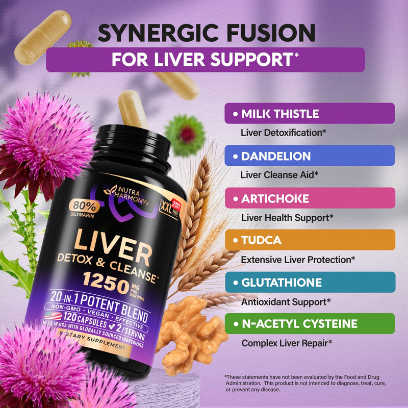 [Australia] - Liver Cleanse Detox & Repair - Milk Thistle | Dandelion | Artichoke | TUDCA | Glutathione & NAC - Effective Liver Health Supplement | 80% Silymarin - Laboratory Tested, Vegan - Made in USA 120 Caps 120 Count 