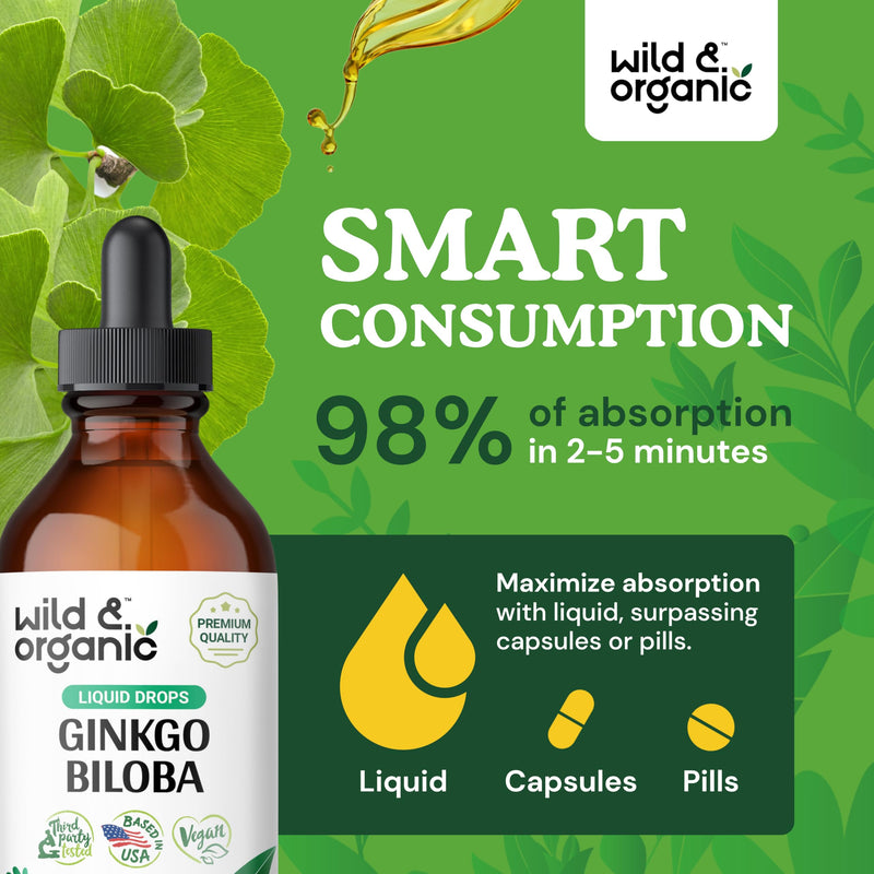 [Australia] - Ginkgo Biloba Liquid Drops - Clear Brain Supplement w/Ginkgo Biloba Organic - Ginkgo Biloba Liquid Extract for Brain Health Support - Vegan Ginkgo Biloba Supplements - 4 fl oz 4 Fl Oz (Pack of 1) 
