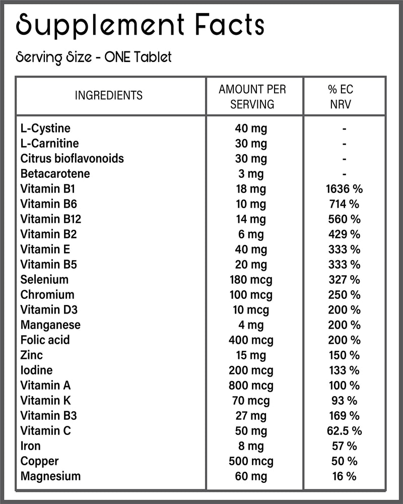 Premium+ - Defence - Immune System Support - | 60 Vegetarian Tablets | Boost & Power Up Your Immunity with a Comprehensive Formula | Free from Dairy, Gelatine, Gluten, Nut/Peanut