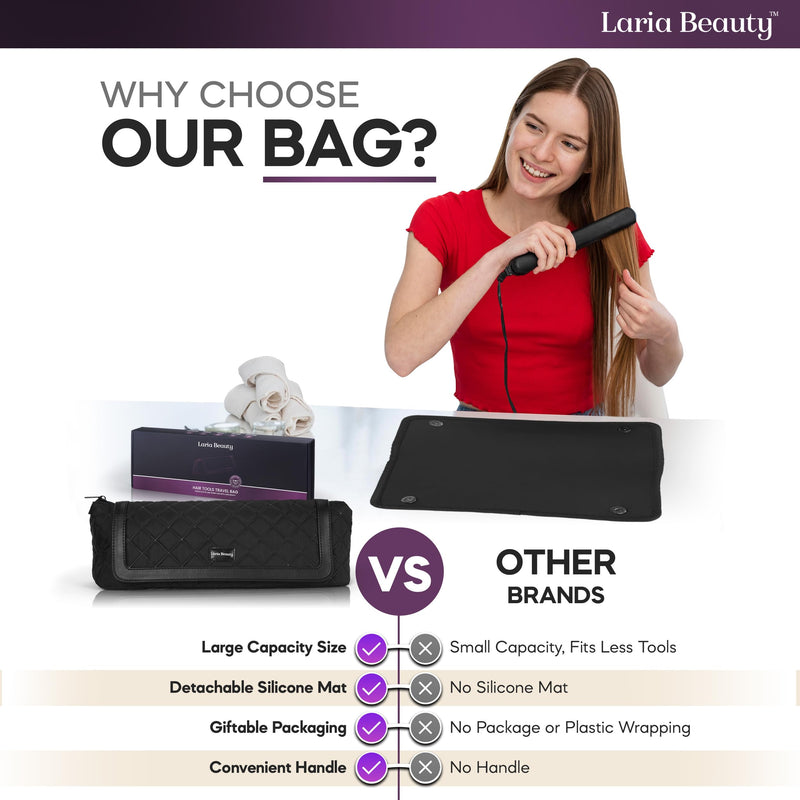 [Australia] - 2-in-1 Hot Hair Tools Travel Bag, Removable Heat-Resistant Silicone Mat, Clear Pockets for Accessories, Protects Surfaces from Burns, Ideal for Curling & Flat Irons, Includes Heat-Resistant Glove Black - Jet Luxe 