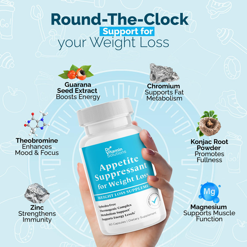 Appetite Suppressant for Weight Loss - Thermogenic Diet Pills for Women | Belly Fat Burner for Men and Women, Garcinia, Guarana, Metabolism Booster, Ephedra Free, Non-GMO, Made in USA, 60 Capsules 60 Count
