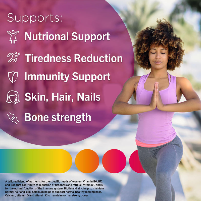Centrum Women's Multivitamins & Minerals, 23 Essential nutrients Including Vitamin D, C, and Iron, 60 Tablets (Packaging May Vary) 60 count (Pack of 1) New look