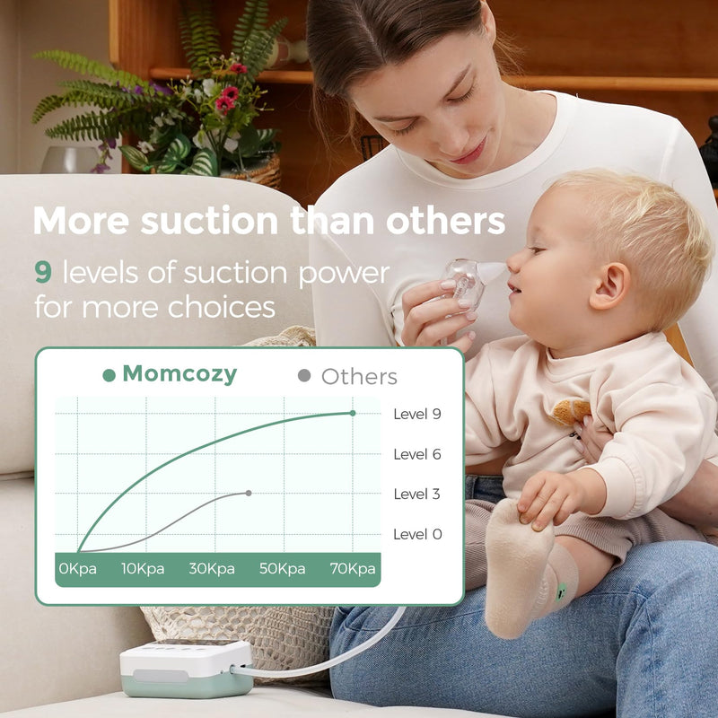 [Australia] - Momcozy Nasal Aspirator for Baby, „ÄêHospital-Grade„Äë 70 KPa Strong Suction & 9 Suction Levels Nose Sucker, Electric Nose Cleaner for Toddler & Newborn, Soothe Light & Lullabies, BPA Free Silicone Tips 
