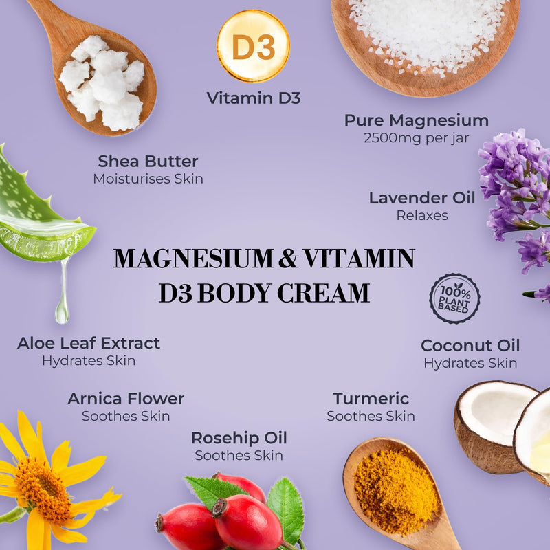NaturallyMum Magnesium Calm Cream with Vitamin D3 & Lavender – Natural Magnesium Body Cream for Relaxation, Hydrating Skin Care & Bedtime Self Care – Vegan Friendly – 4 Fl oz 4 Fl Oz (Pack of 1)