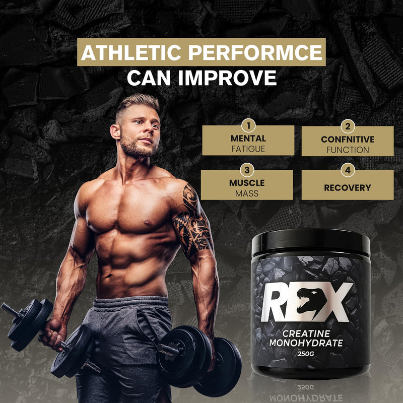 Creatine Monohydrate Powder 250G - 100% Clean and Unflavoured Creatine | Micronized Gym Supplements | Pure Vegan Creatine for Men & Women | ISO Certified Performance & Muscle Recovery Supplement
