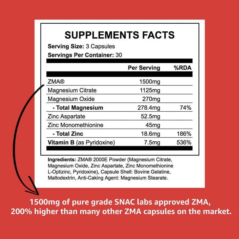 ICON Nutrition ZMA Supplement - 1500mg Per Serving, Sleep Vitamin Supplement, 3-in-1 Formula, Better Sleep Performance, Muscle Strength, Zinc, Magnesium and Vitamin B6-90 Tablets (1 Month Supply)