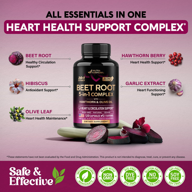 Beet Root Capsules - Healthy Blood Pressure Support Supplement** - 120 Caps | Beet Root for Heart & Circulation Support for Men & Women - with Hawthorn Berry, Hibiscus & Garlic - Nitric Oxide for Energy 120 Count (Pack of 1)