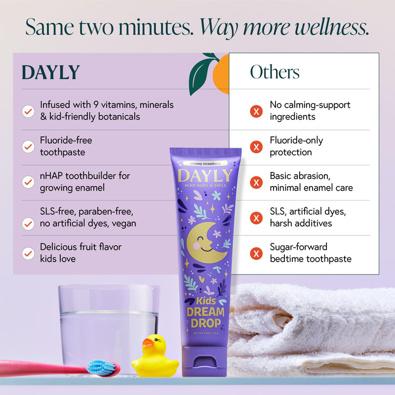 DAYLY Fluoride-Free Toothpaste - Nano Hydroxyapatite Toothpaste with Vitamins & Botanicals for Teeth Whitening and Enamel Remineralizing Support, 4 oz (PM | Dreamy Strawberry, Kids) PM | Dreamy Strawberry