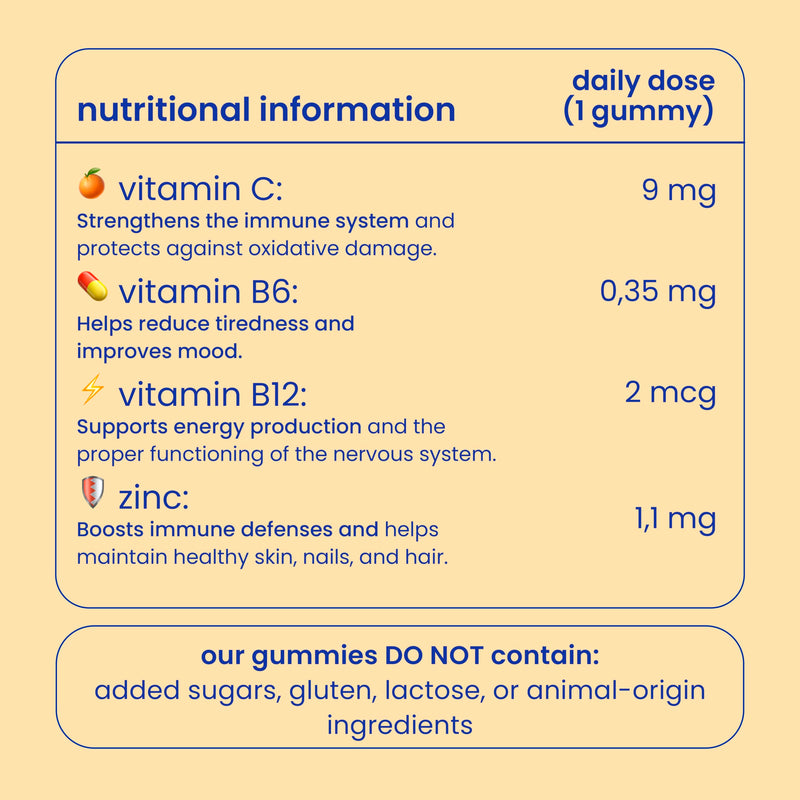 Jelly Pills Kids Multivitamin Gummies + 14 Vitamins & Minerals with Vitamins A, C, D, E, Zinc, Biotin & Folic Acid - 70 Vegan Gummies for 2 Months - No Added Sugar - Strawberry Flavour
