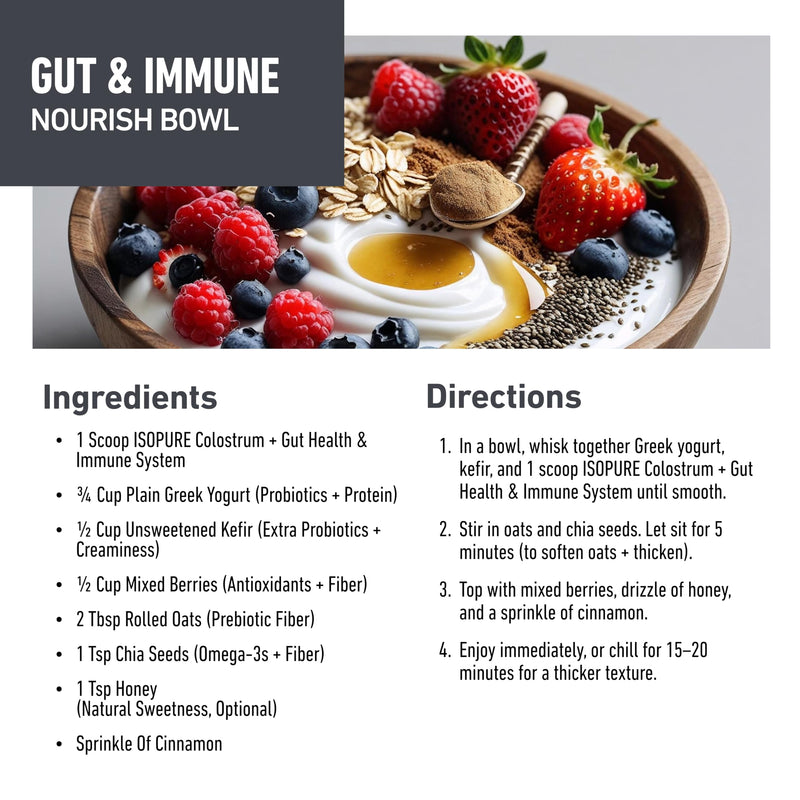 Isopure Colostrum + Gut Health & Immune System Support, 30 Servings (Pack of 1) | Supports Gut & Immune Health, 30 Servings, Made with Colostrum, 20+ Vitamins & Minerals, 1.37g Bimuno Prebiotic Fibers Unflavored 5.29 Ounce (Pack of 1)