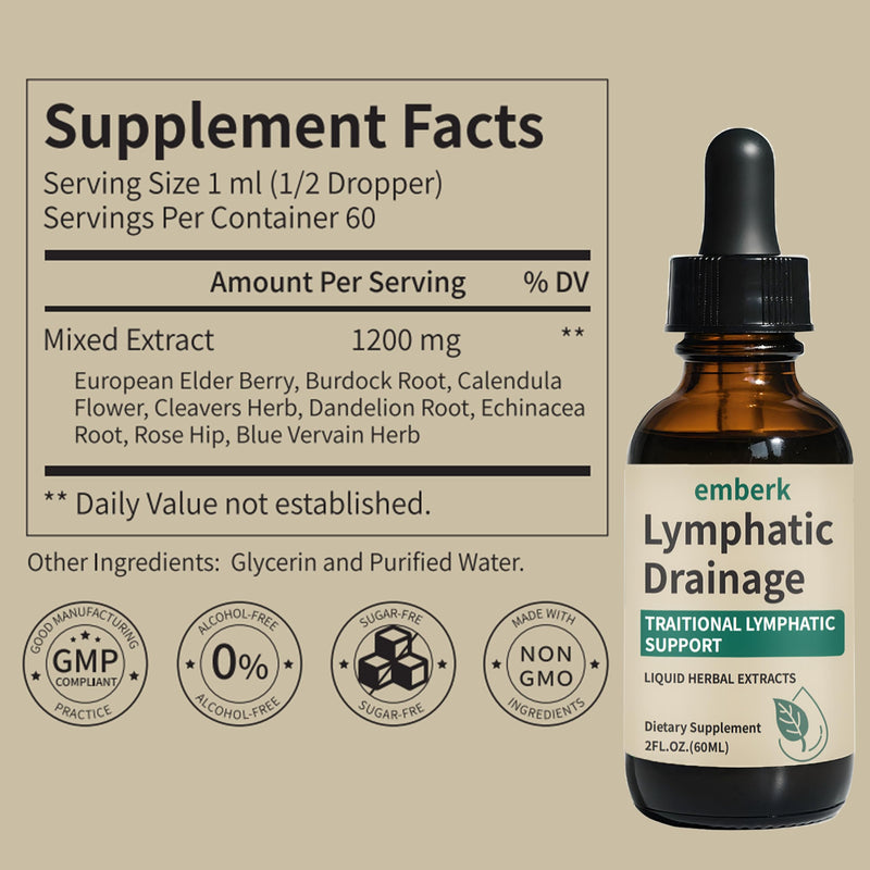 [Australia] - Lymphatic Drainage Drops, 2000mg Herbal Blend with Elderberry & Echinacea Dandelion，– Supports Lymphatic Drainage, Immune System & Detox 2 fl oz (1pcs) 1pcs 