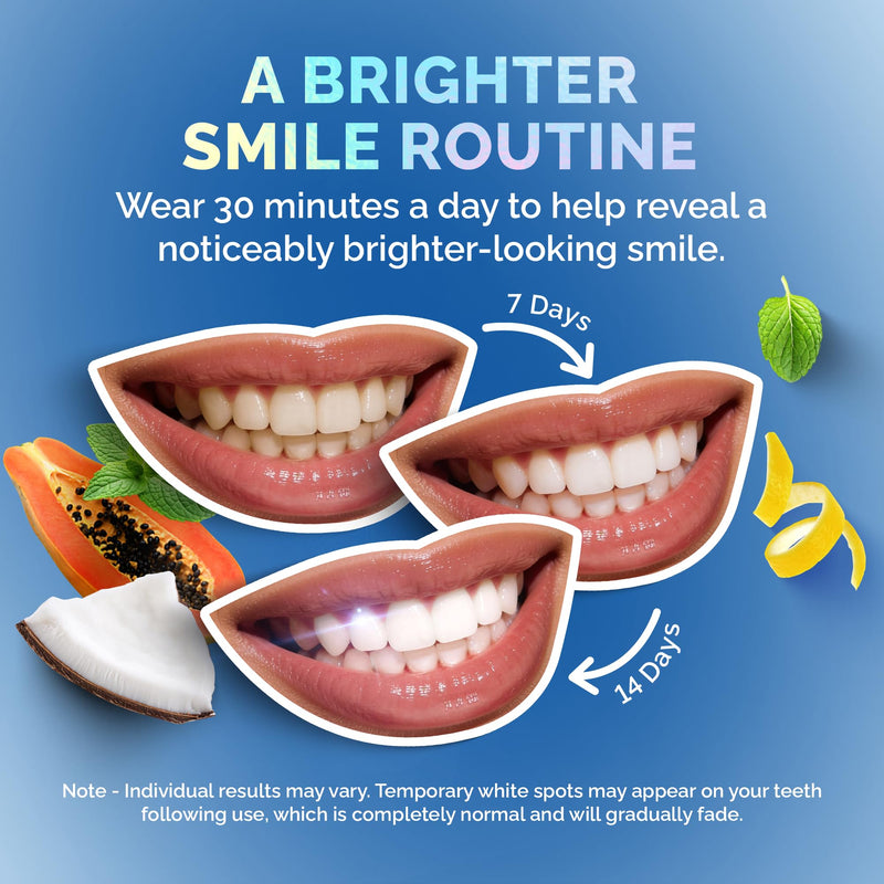 Teeth Whitening Strips for Sensitive Teeth & Gums, Mint — Peroxide Free & Enamel Safe with Coconut Oil for Gentle & Whiter Teeth — 7-Day Treatment White Strips with Non-Slip & Dry-Strip Technology