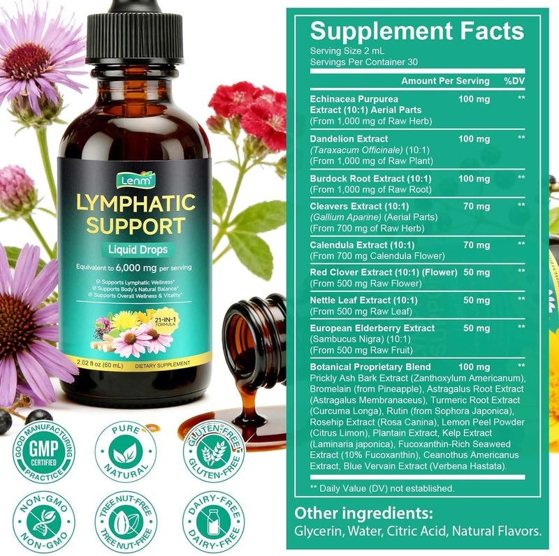 [Australia] - Lymphatic Drainage Drops. Sugar Free 7-in-1 Lymph Detox And Cleanse Support. Vegan Supplement with Echinacea Root, Red Clover Blossom, Burdock/Red Root, Cleavers Herb, Licorice Root, And More! 