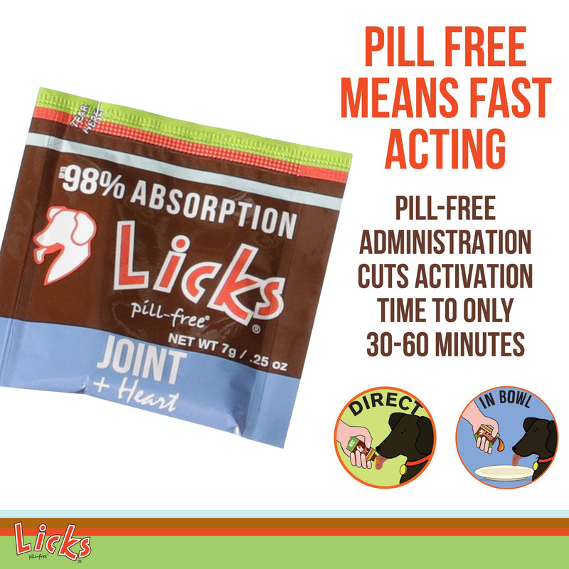 Licks Pill-Free Dog Joint and Heart - Glucosamine & Omega 3 Fish Oil Supplement for Dogs - Inflammation Supplements for Joint Support - Gel Packets - 30 Use 30-use - Large Breed Dog - PawsPlanet Australia