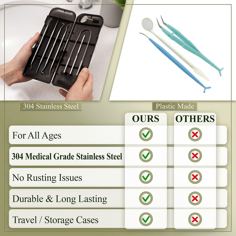 [Australia] - 6 Pack Dental Tools Teeth Cleaning Kit, Plaque Tartar Remover for Teeth and Oral Care for Adults, Kids and Pets, Includes Tongue Scraper, Mirror, Probe, 100% Stainless Steel Dental Kit with Case 