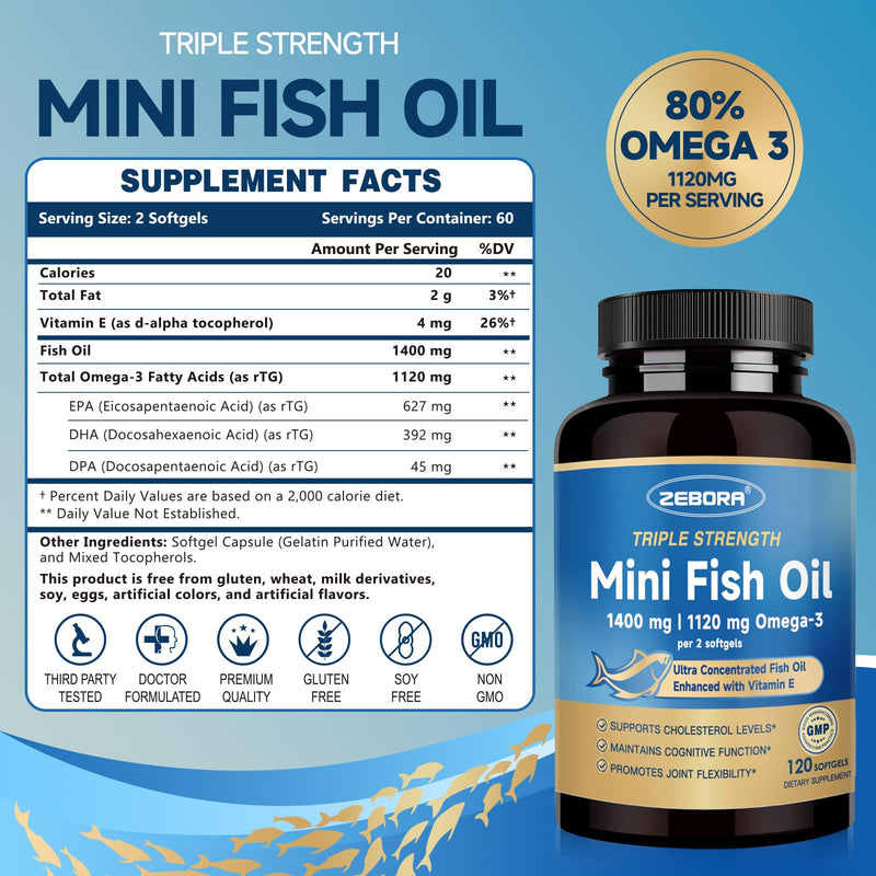 ZEBORA Mini Omega 3 Fish Oil 1400mg with Vitamin E, 60 Servings | High Potency Fish Oil, Supports Heart Health, Brain Function, and Immune Health, Mini Softgels for Easy Swallowing 120 Count (Pack of 1)