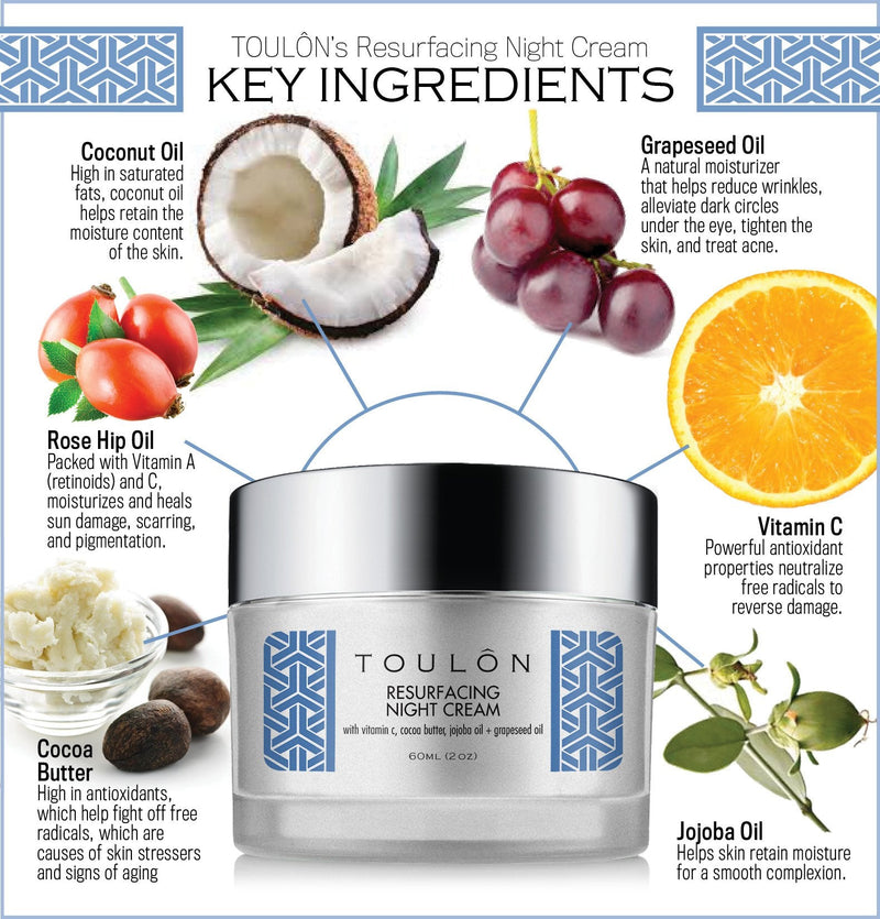 TOULON Night Face Cream For Women - Vitamin C & Cocoa Butter Moisturizer | Natural Vitamin C Night Cream for Dry Skin. Build Collagen, Reduce Fine Lines & Firm Neck & Decollete-Chocolate Scent