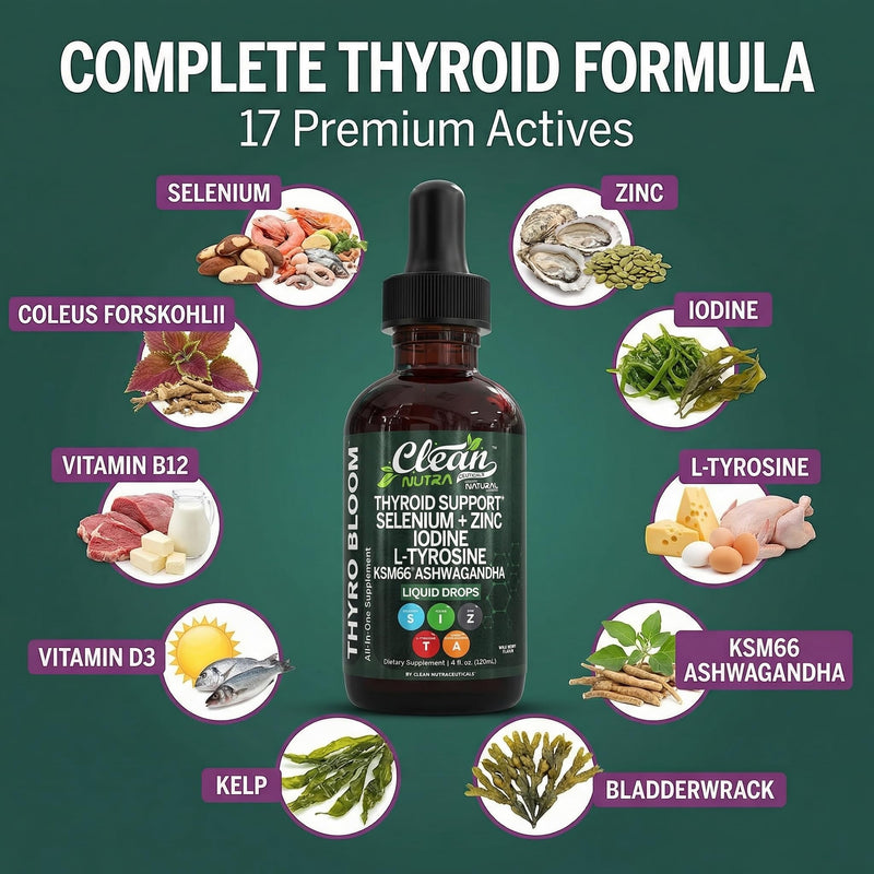 ThyroBloom Thyroid Support for Women Liquid Drops Iodine L-Tyrosine Selenium Copper Ashwagandha Zinc Kelp Bladderwrack Schisandra Guggul Turmeric Vitamin A D3 B12 Folate Supplement by Clean Nutra 4oz Wildberry