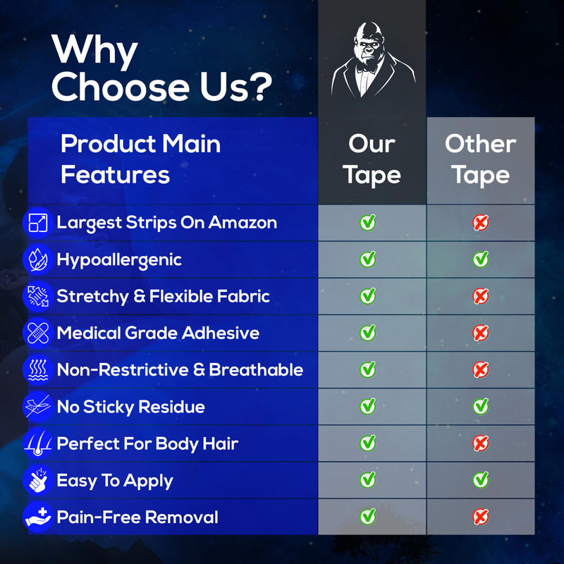 XXL Athletic Tape (70 Extra Large Strips) - Tape Strips for Men - Strong Adhesive, Pain-Free Removal