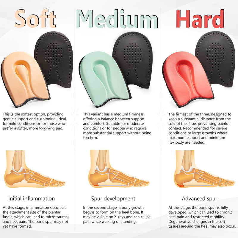 [Australia] - SULPO Heel Spur Insoles - Heel Pad Shoes with 3 Hardness Levels to Relieve Heel Pain and Plantar Fasciitis, Heel Cushion for Comfort and Support Black Size 35-41 Hard 35 - 41 Hard Black 