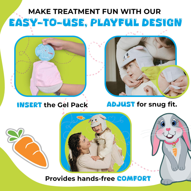 Kids Earache Relief Cap, Soothes Headaches, Bumps and Bruises, Migraines, Sinus Pain & Discomfort. Hot or Cold Therapy. Reusable. Microwave Friendly. One Size Fits All. Gray 2 gel packs
