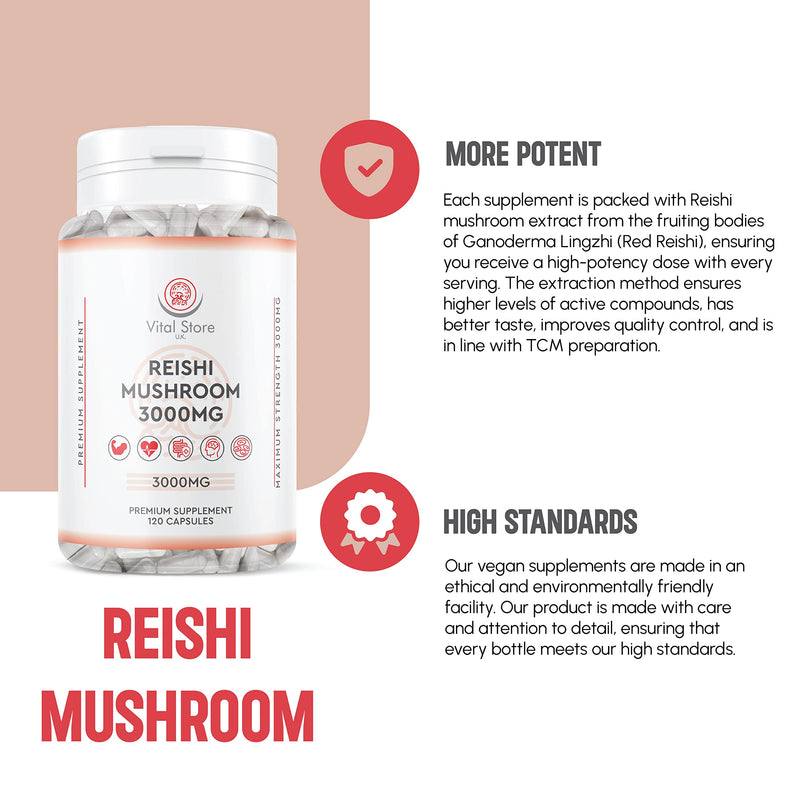 Reishi Mushroom Extract 3000MG - 4 Month Supply 120 Vegan Capsules - Ganoderma lucidum Extract