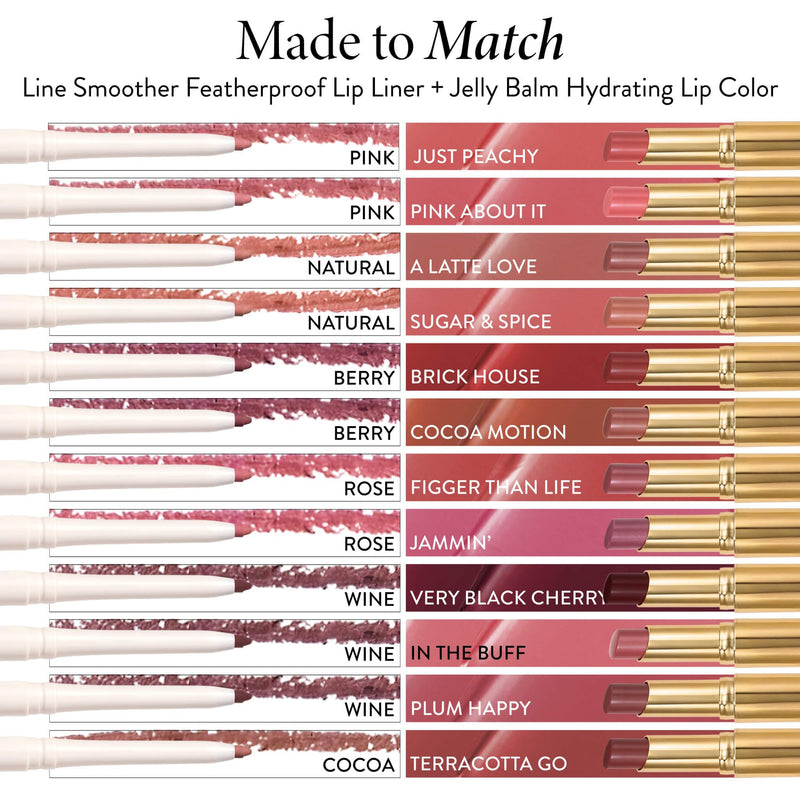 LAURA GELLER Jelly Balm Tinted Hydrating Lip Balm – Terracotta Go 12 Terracotta Go 1 Count (Pack of 1)