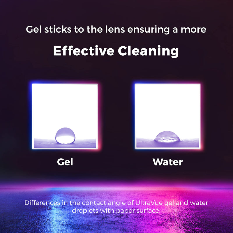 [Australia] - Eyeglass Gel Lens Cleaner Spray Kit - 2 x 8oz and 1 x 2oz Gel Eyeglasses Cleaner Spray Bottle + 2 Microfiber Cloth for Cleaning - Safe for All Lenses (AR Coated Included) 8oz x 2oz Gel Spray + 2 Microfiber Cloth 