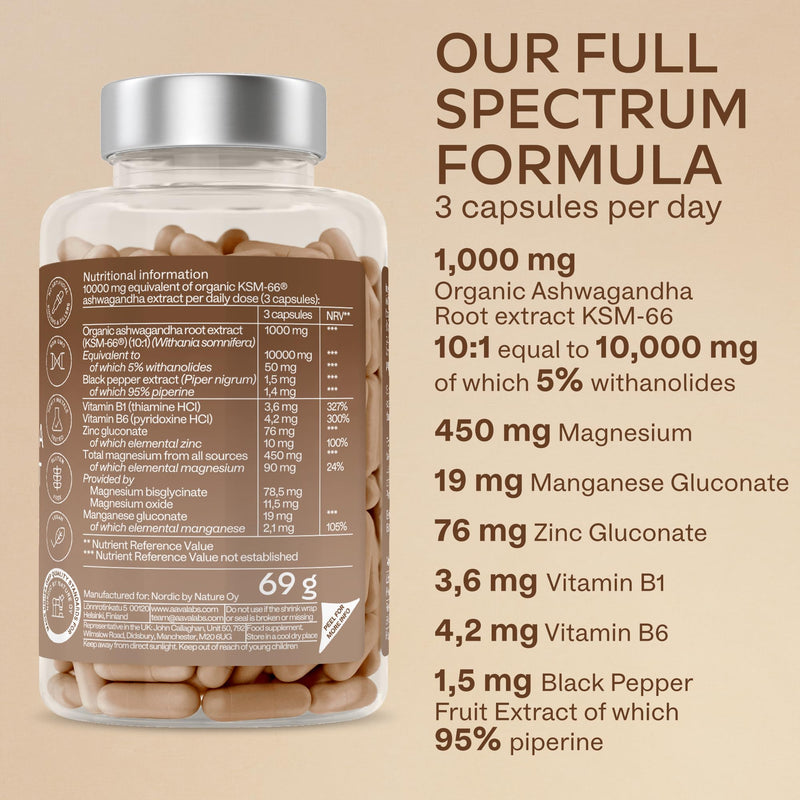 Ashwagandha KSM 66 -1000mg (Highly Concentrated 10:1 Extract Ratio Equivalent to 10,000mg per Serving)of which 5% Withanolides-with Vitamin B6, B1, Zinc, Magnesium & Manganese-120 Ashwagandha Capsules