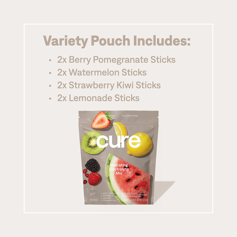 [Australia] - Cure Hydrating Plant Based Electrolyte Mix | Electrolyte Powder for Dehydration Relief | Made with Coconut Water | No Added Sugar | Vegan | Paleo Friendly | 8 Servings Variety Pack 8 Pack 