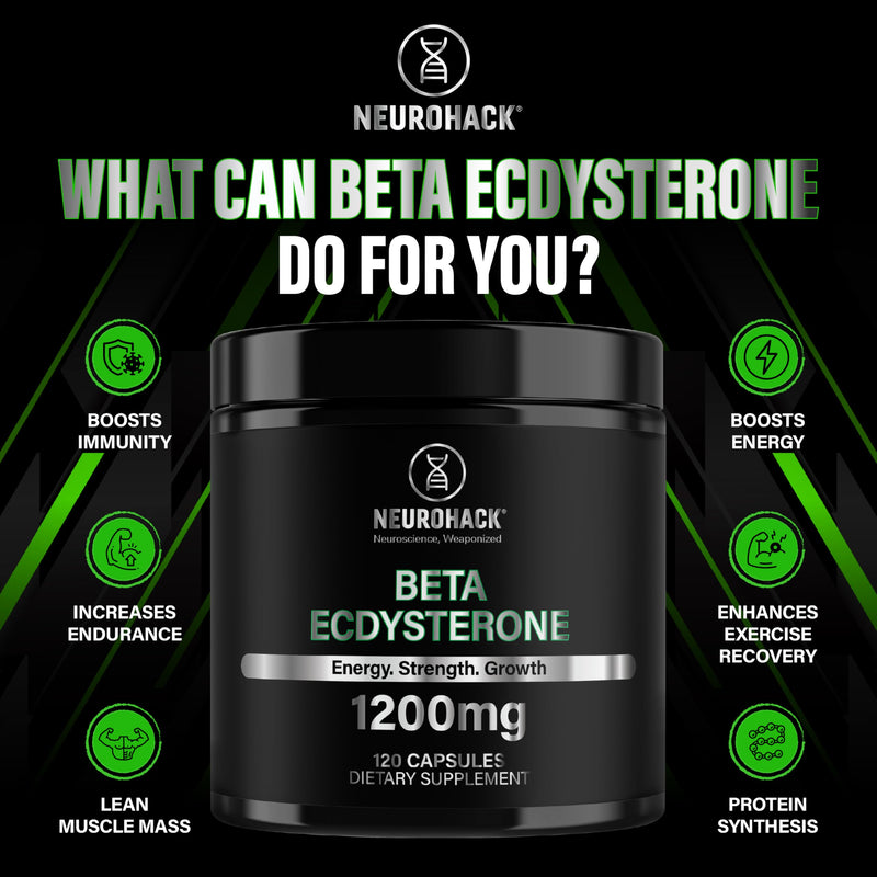Beta Ecdysterone 1200mg & Liposomal Turkesterone 1500mg Bundle (2 Month Supply)